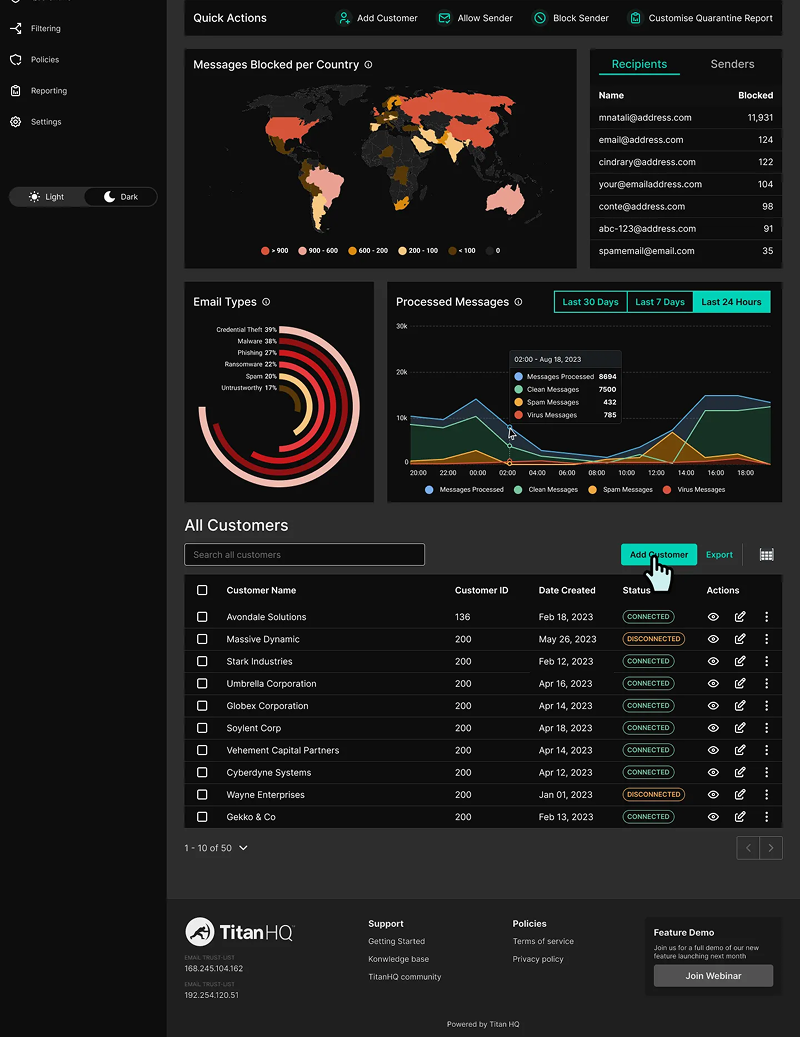 High-fidelity Threat Intel with geo-location mapping