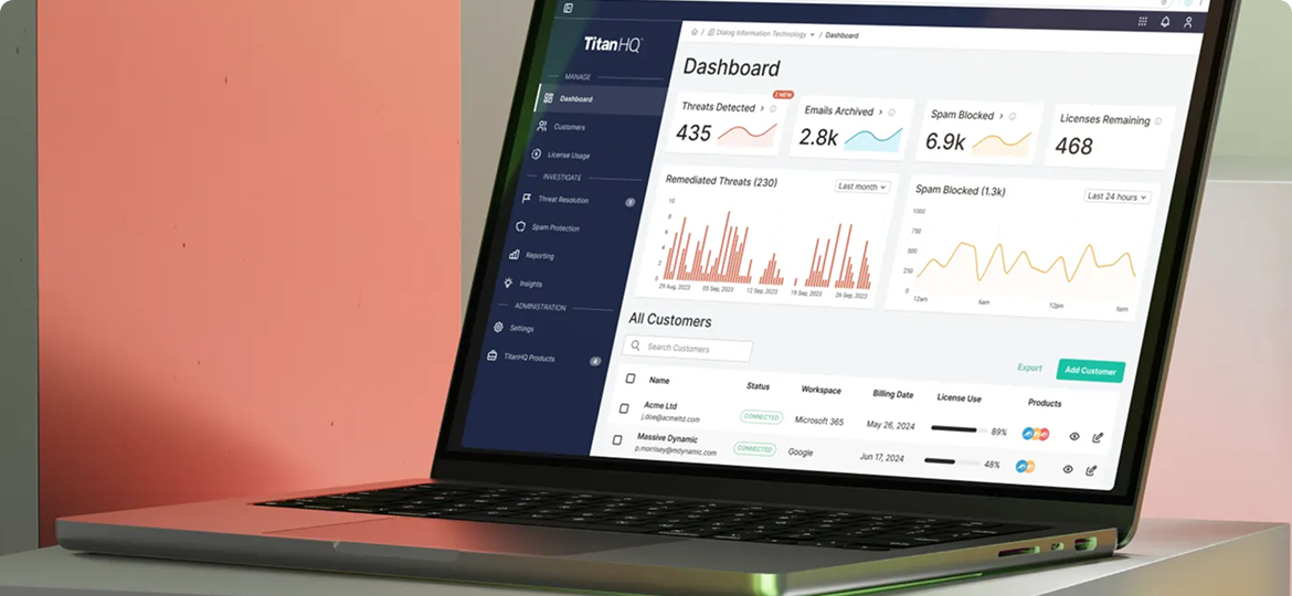 TitanHQ PhishTitan Threat Detection Platform